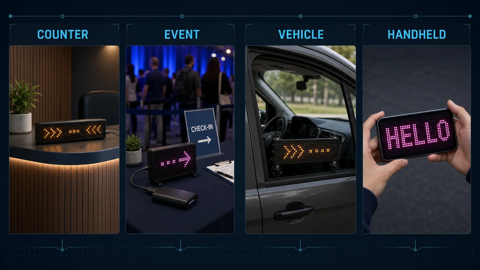 Portable message display use cases for a counter, event, stationary vehicle, and handheld phone